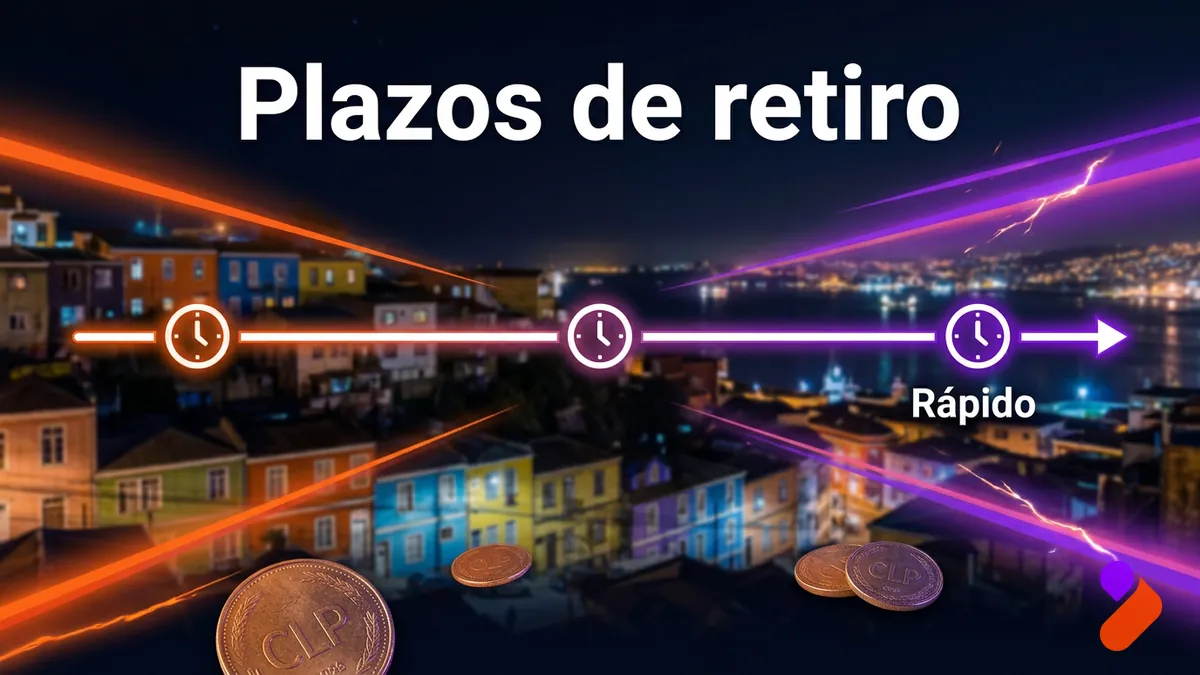 Cuánto tarda un retiro en TonyBet Chile según el método de pago elegido